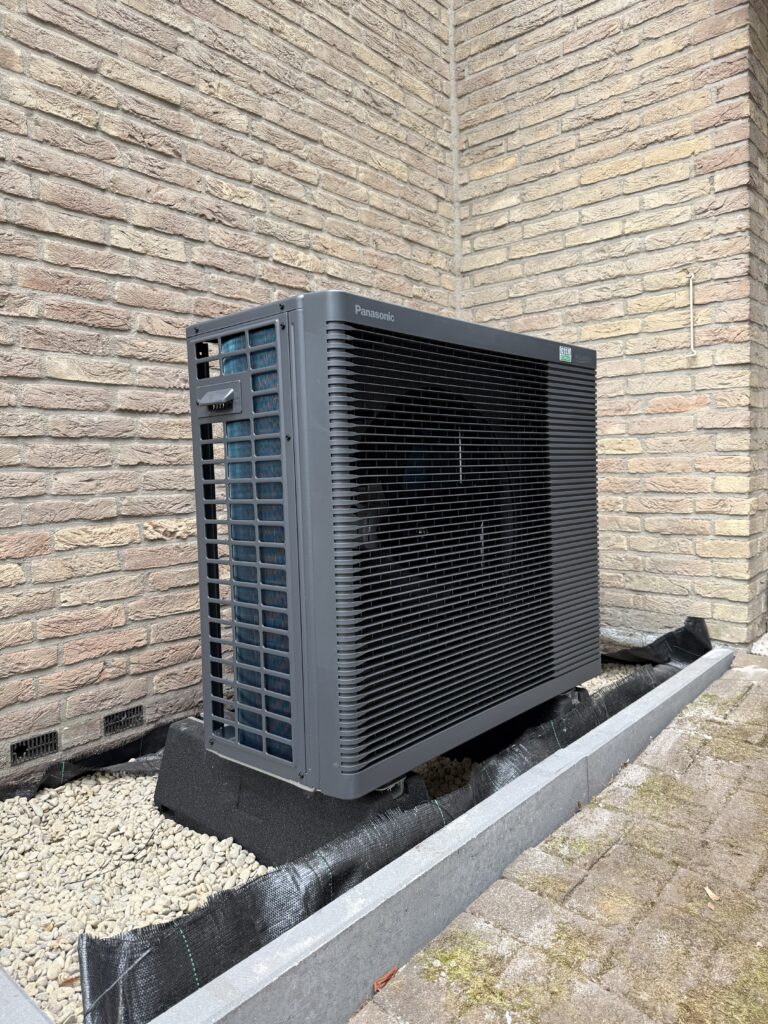Gasprijs